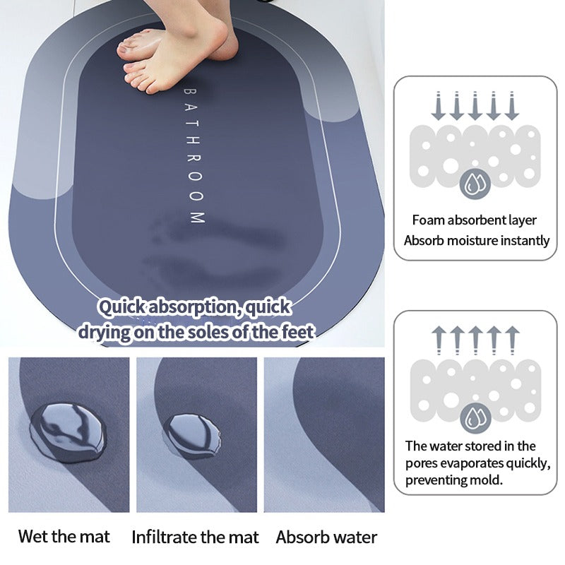 Water Proof Floor Mat